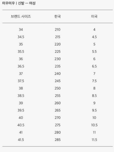 미우미우 페이던트 페니 펌프스 로퍼 5D950D